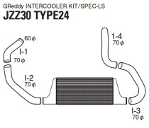Toyota Soarer 91-00 Spec LS InterCooler Kit GReddy